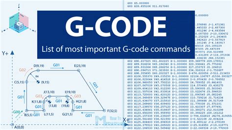 cnc machine g code download|free downloadable g code files.